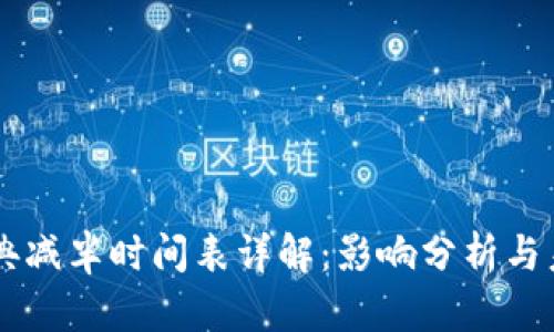 以太经典减半时间表详解：影响分析与未来展望