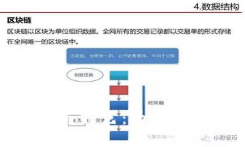 : 探索Robert的多功能与特色：为何它是现代生活的必备之选